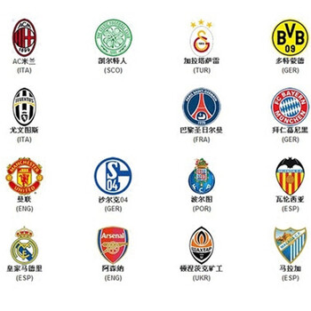 回合而