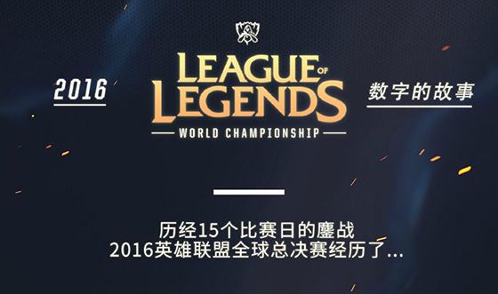 LPL官方：值此龙年春节来临之际，携选手们给您拜年啦