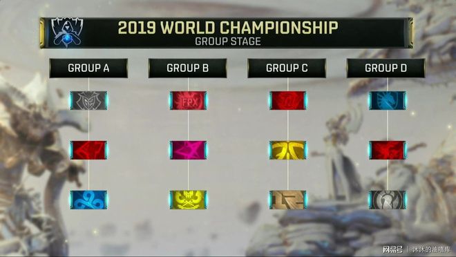 Rex Regum Qeon 击败 Gen.G Esports - VCT 2025： Pacific Stage 2